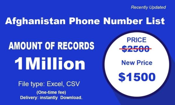 Afghanistan Consumer Phone Number Material