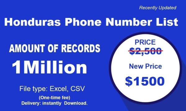 Honduras Phone Number Material