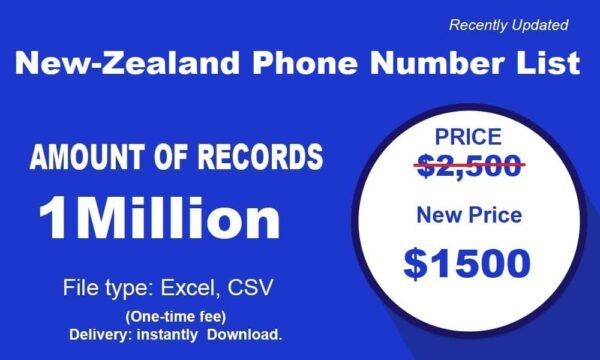 New-Zealand B2C Phone Number Material