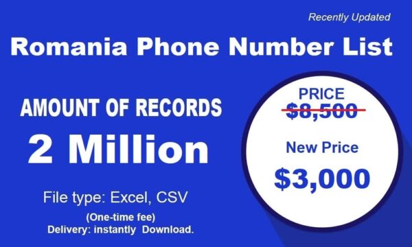 Romania B2C Phone Number Material