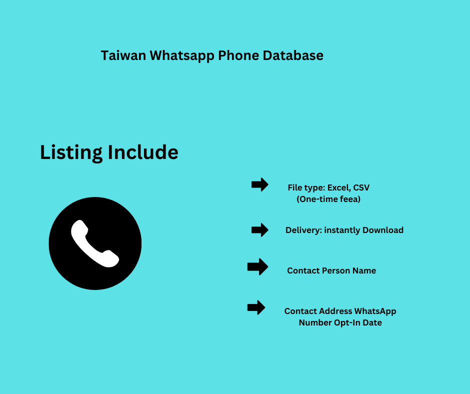 Taiwan Whatsapp Phone Database